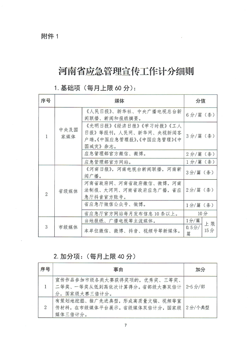 关于转发《河南省应急管理厅关于开展应急宣传创先争优活动的通知》的通知_page-0008.jpg
